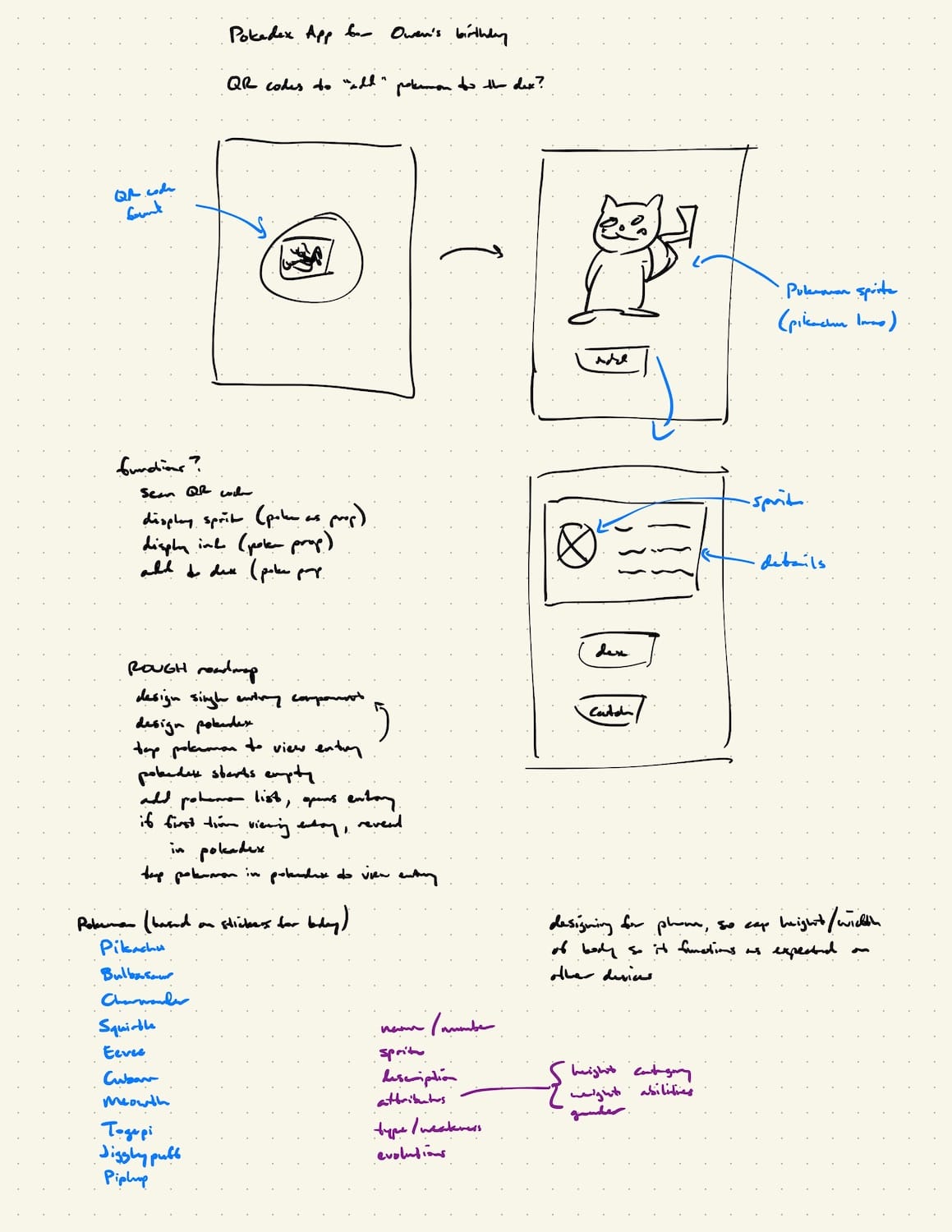 First draft notes and sketches of the fledgling Pokedex app